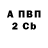 Первитин пудра Eduard Pustovit
